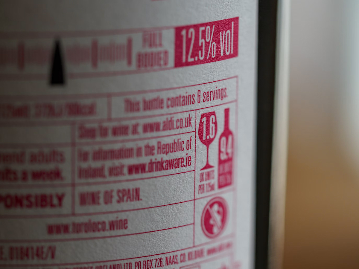 Nutrition Label Panels
